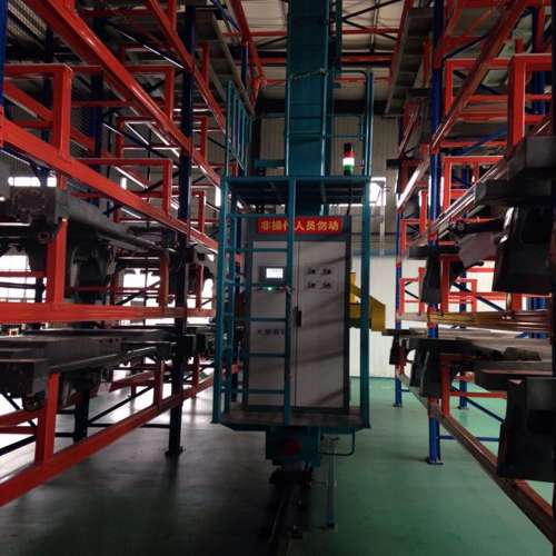 自動(dòng)化立體存儲庫 (8)